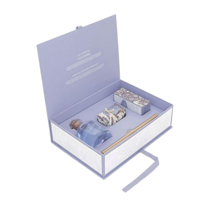 Geschenkbox Hautpflege